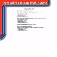 2025 Topps Baseball Hobby Box Update Series - Collectible Cards