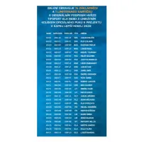 Tipsport extraliga 2026 hockey star cards filling