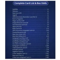 2026 Kakawow Gem Harry Potter 25th Anniversary Hobby Box Contents