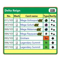 Pokémon: Overview of Rare Cards in Delta Reign